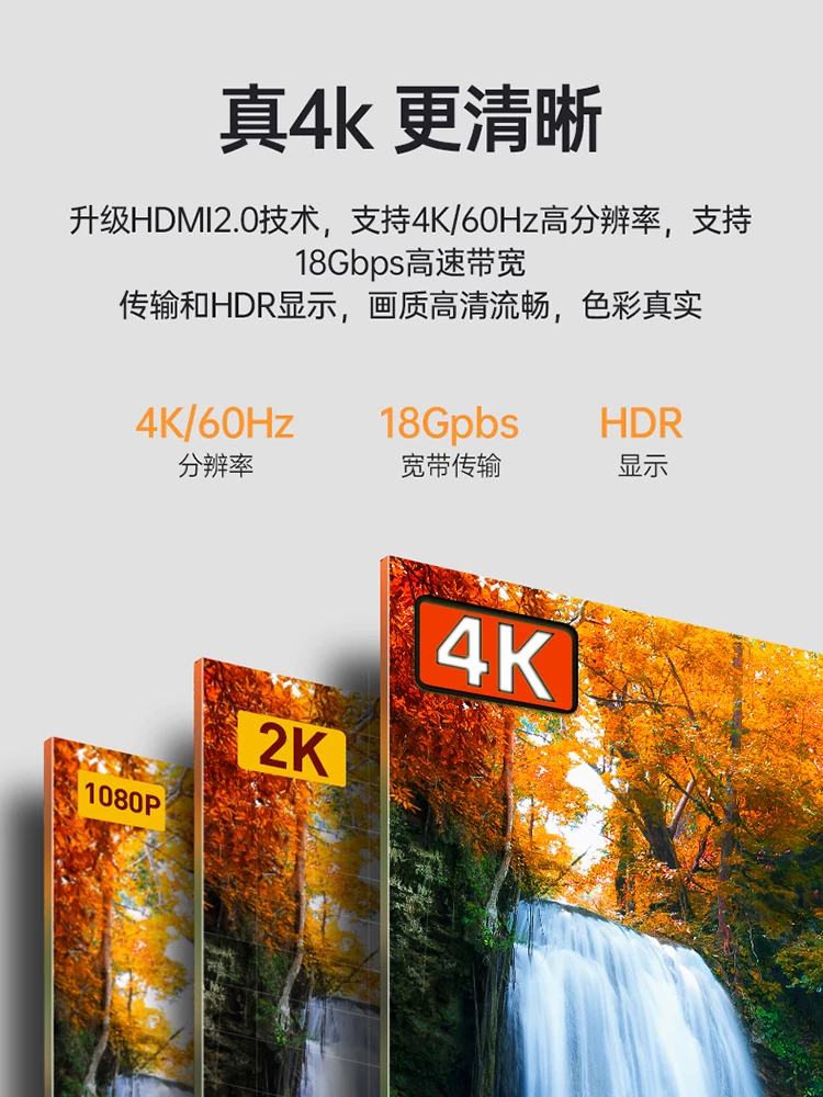 Phiên bản 2.0 Cáp HDMI siêu mỏng siêu mềm độ phân giải cao 4K kết nối hộp giải mã máy tính với màn hình máy chiếu TV cáp dài