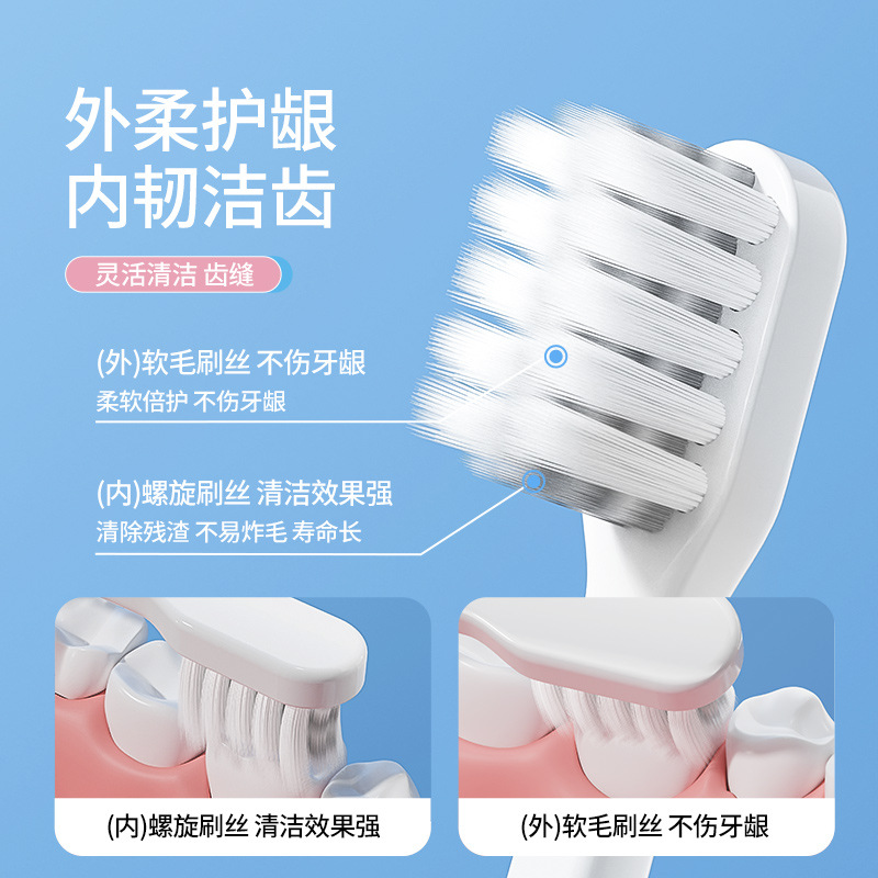 Bàn chải đánh răng gấp du lịch, thiết bị độc lập du lịch, bàn chải đánh răng đầu nhỏ chống bụi cho người lớn và trẻ em bằng lông mềm di động