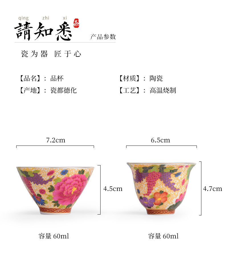珐琅彩茶杯_05