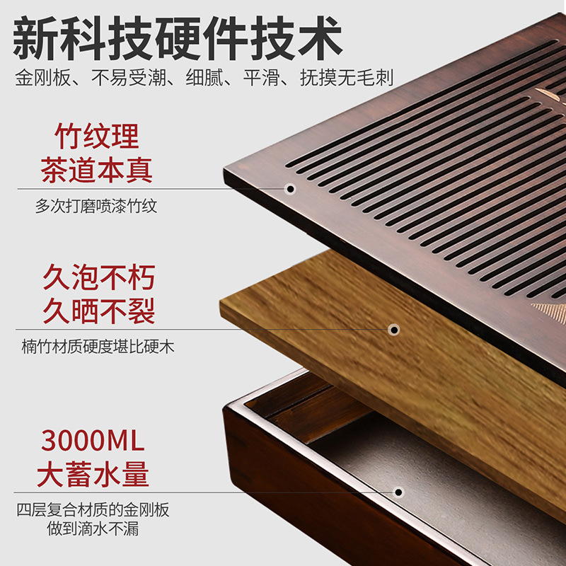 Nhà sản xuất bán buôn Khay trà tre, khay pha khô gia dụng, Khay trà chứa nước núi ngoài bằng Gỗ Óc Chó