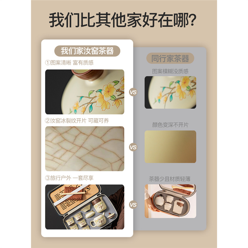 Bộ ấm trà du lịch màu be lò mèo dễ thương bộ ấm trà gốm sứ cắm trại di động ngoài trời hộp quà Kung Fu