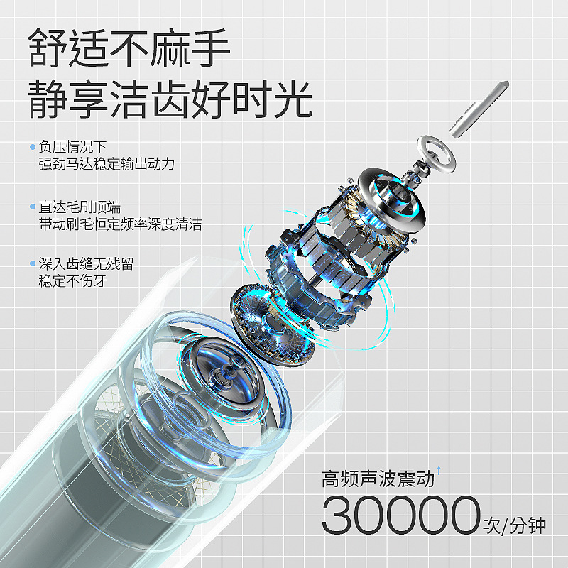 Bàn chải đánh răng điện MAYZE bộ cặp đôi học sinh người lớn tự động âm thanh hộp quà gia dụng macaron xuyên biên giới