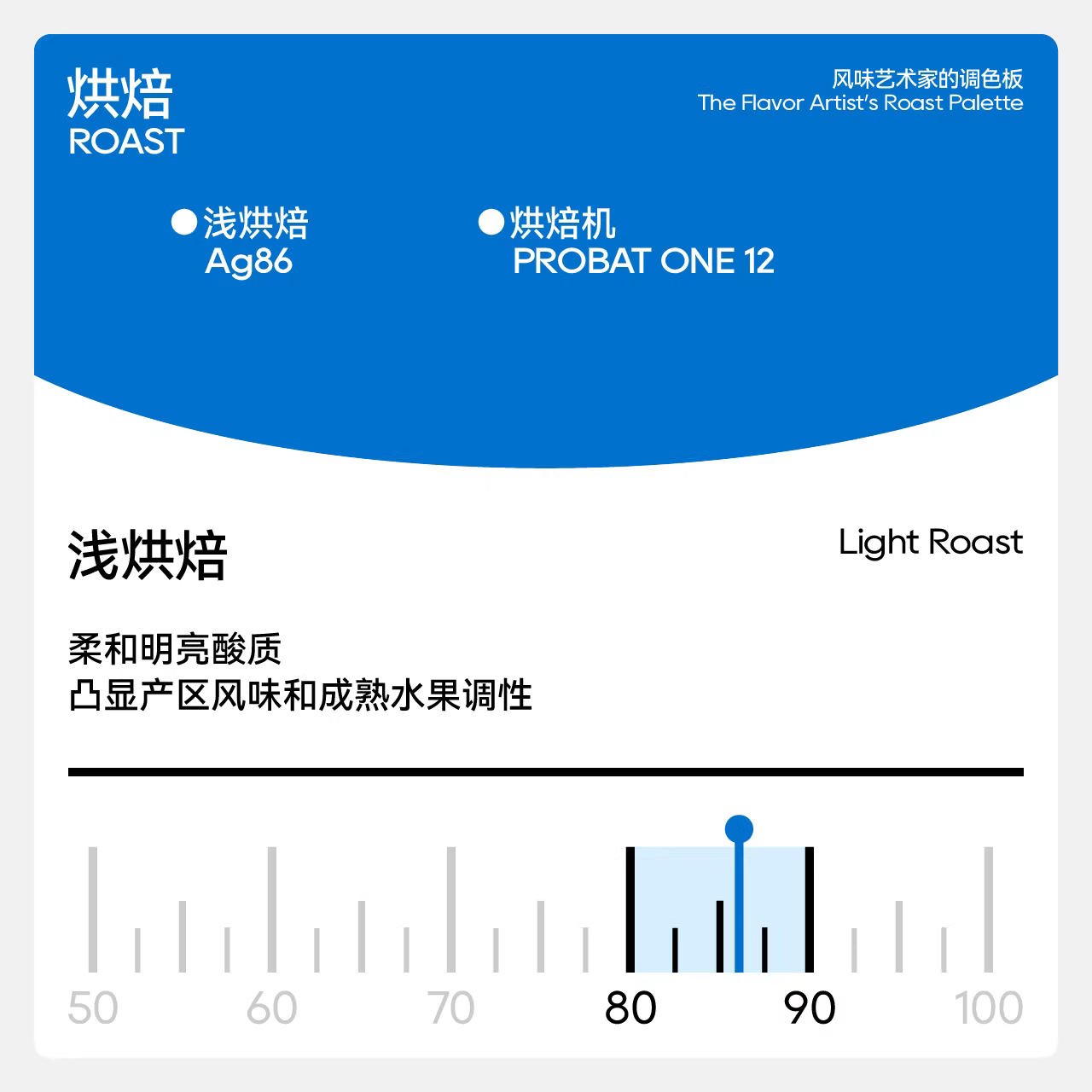 Một ví dụ: Trà ô long đào, hương thơm trái cây tươi mát, cà phê Guji Ethiopia, đã qua xử lý enzyme, hạt cà phê đặc sản pha thủ công.
