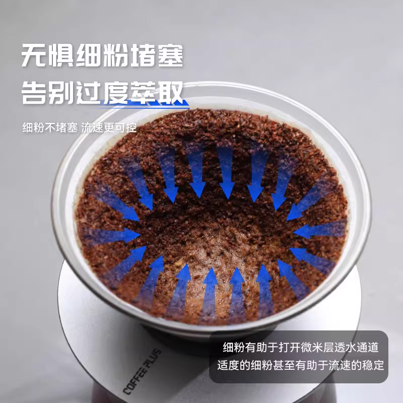 Giấy lọc thần kỳ Coffee Plus pha cà phê thủ công bằng tay V60 cốc lọc nhỏ giọt Giấy lọc hình chữ V composite vải không dệt