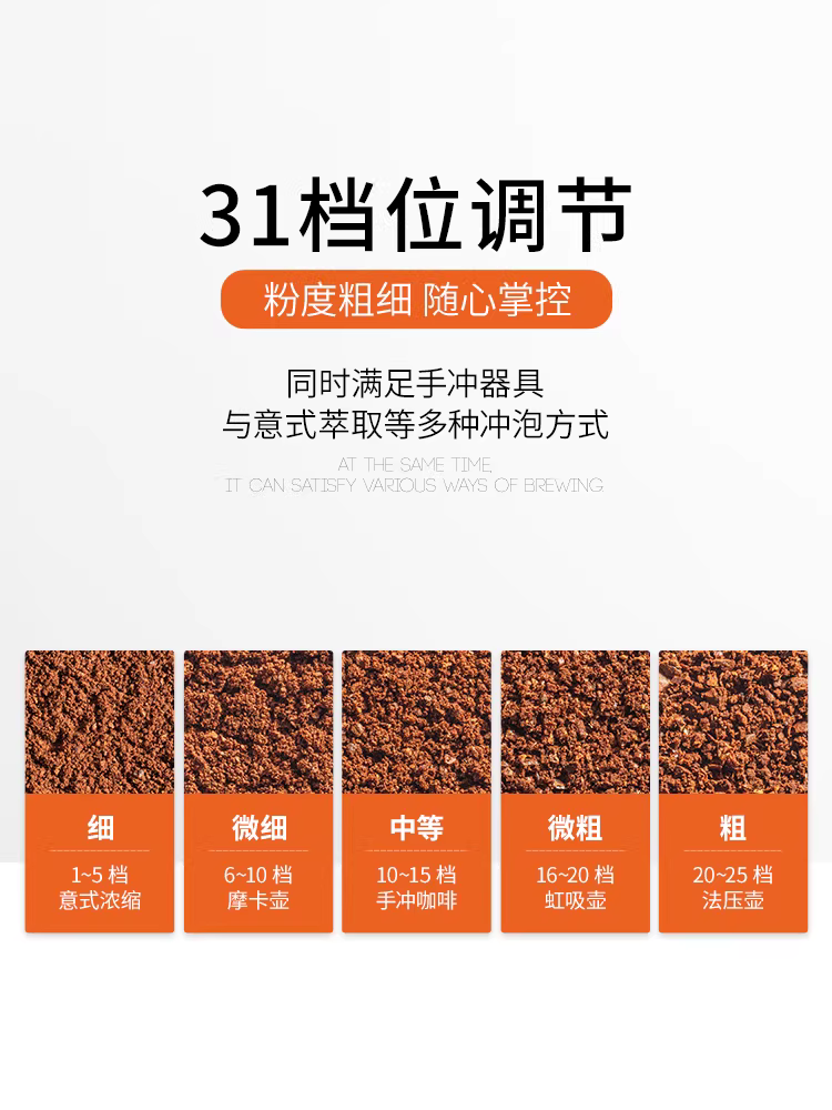 MOJAE/Mojia Zhiyi Máy xay cà phê điện Máy xay cà phê định lượng Máy xay cà phê pha thủ công kiểu Ý Máy xay Huijia Baicui