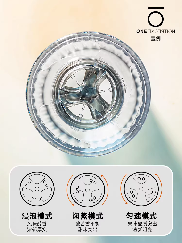 Cốc lọc cà phê thủ công đa tốc độ Hero, bộ lọc cà phê nhỏ giọt, nhiều chế độ chiết xuất, cốc lọc kiểu bánh, Kalita B75