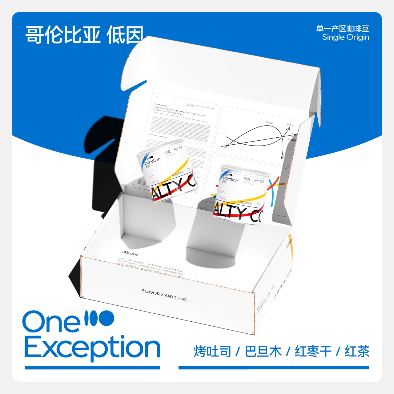 Một ví dụ: Hạt cà phê Colombia đã tách caffein, đã qua xử lý EA, đã tách caffein, thích hợp để pha cà phê espresso thủ công, cà phê đặc sản.