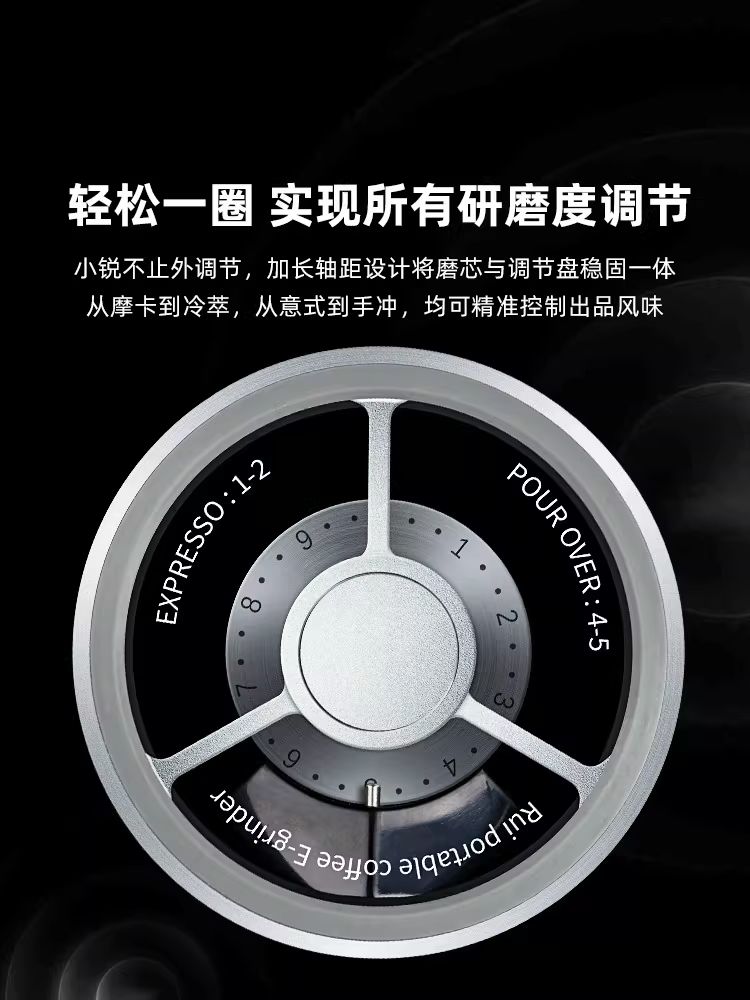 Máy xay cà phê điện Hero Xiaorui máy xay cà phê cầm tay máy xay hạt cà phê gia đình máy xay nhỏ tự động Taimo