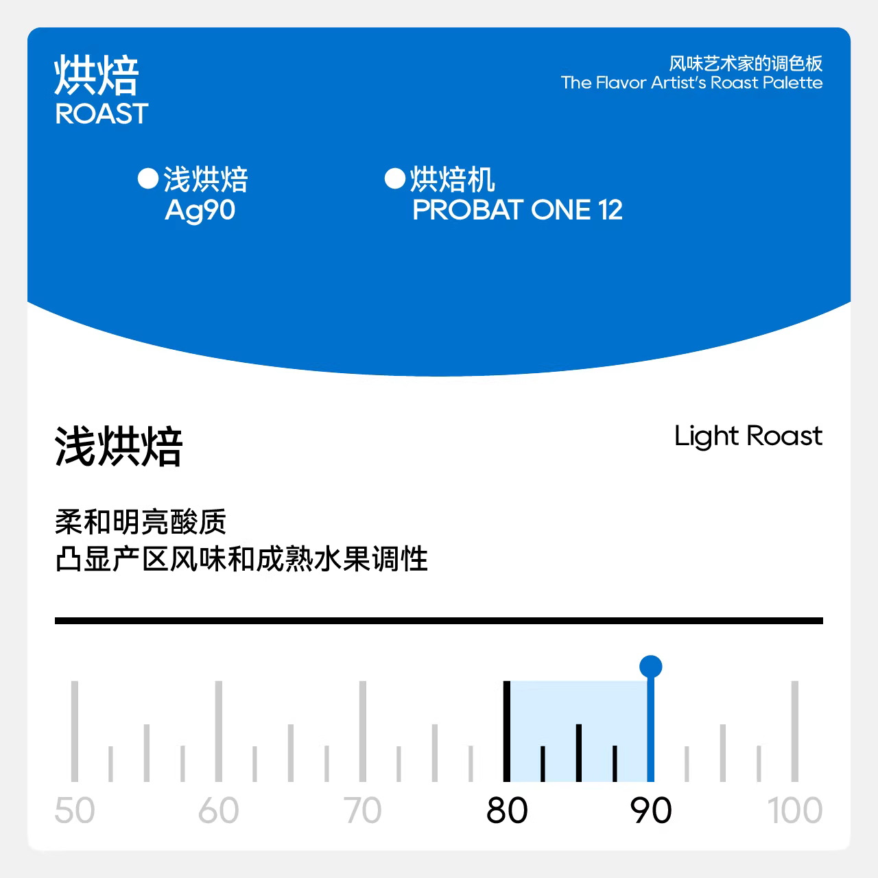 Một Ví Mẫu | Hạt Cà Phê Xay Tay Cao Cấp Flower Queen Xs Ethiopia Habera Phiên Bản Kỷ Niệm 10 Năm 9.0