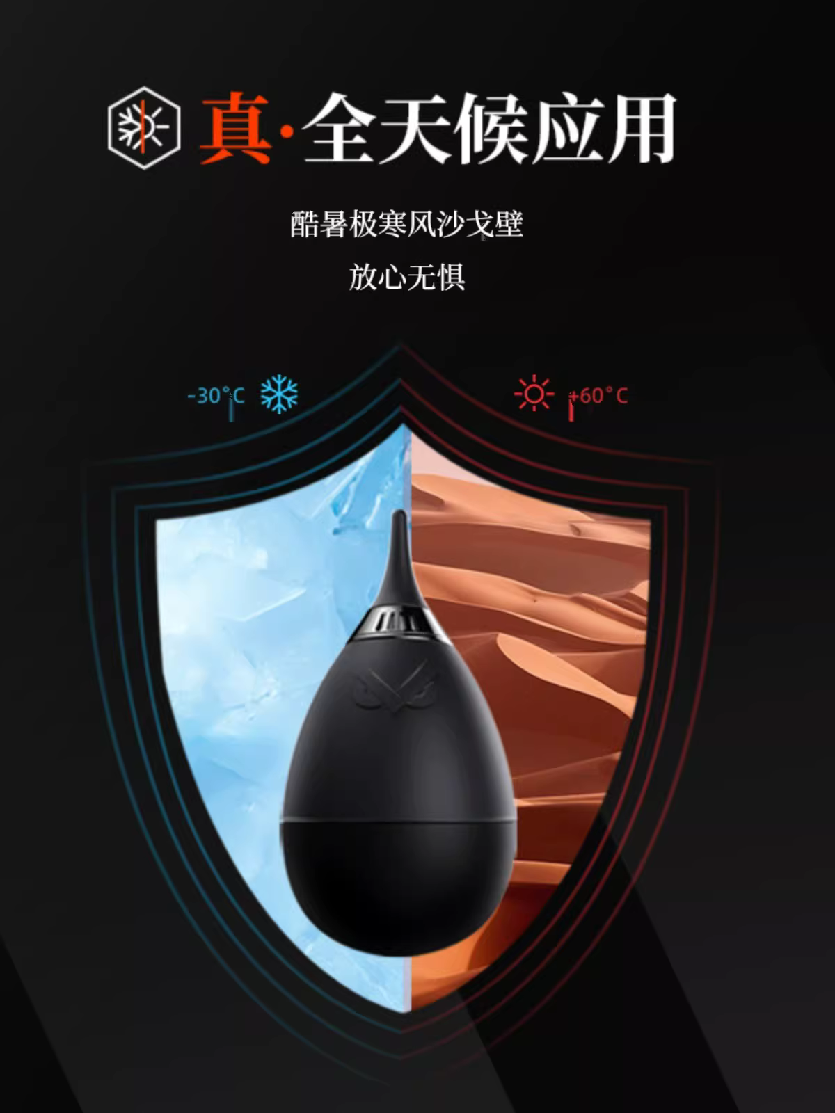 Máy thổi khí áp suất cao VSGO Micro để loại bỏ bụi trên ống kính máy ảnh DSLR, Máy thổi khí mạnh mẽ để làm sạch máy xay cà phê