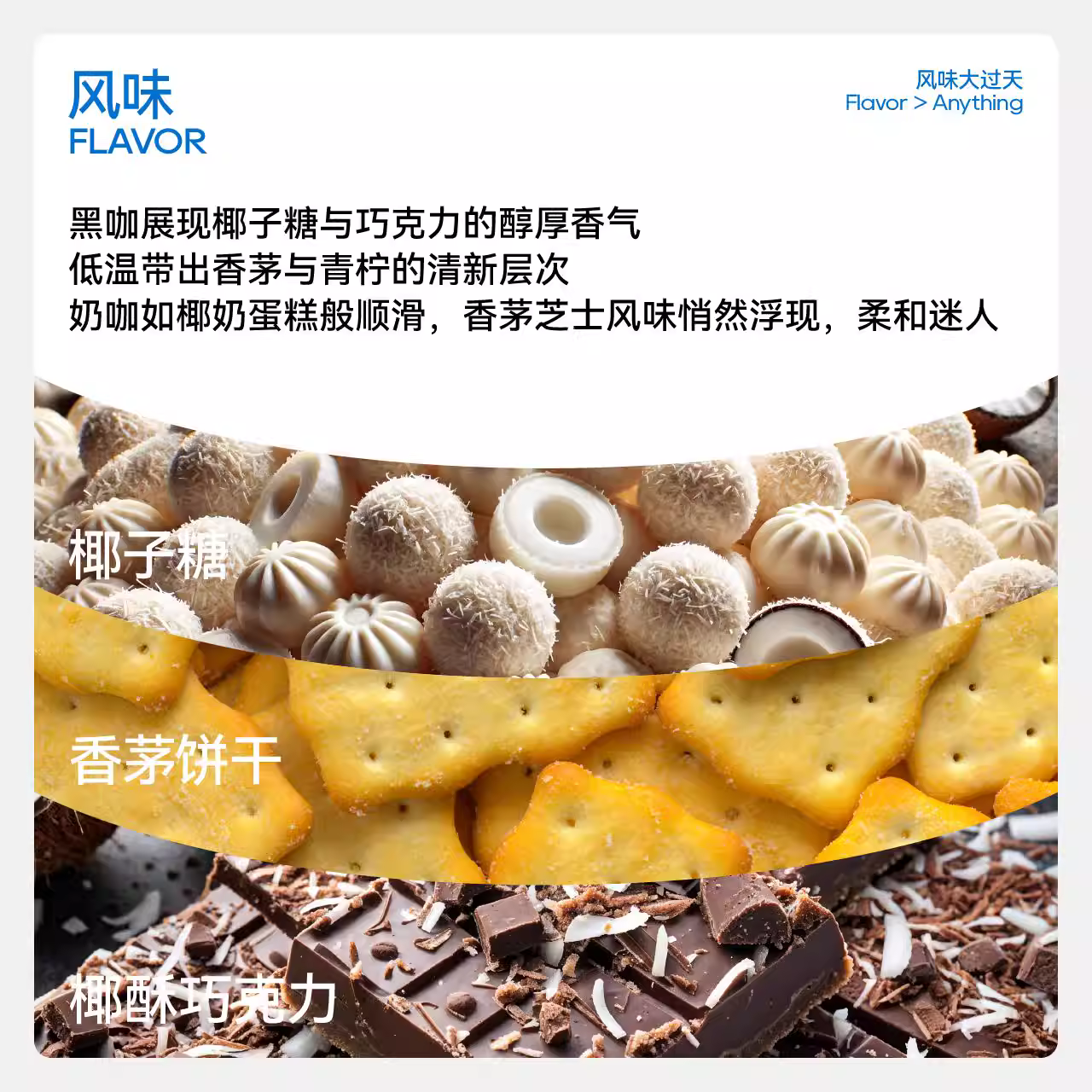 Một ví dụ | Kẹo dừa siêu ngọt vị sữa dừa, pha trộn cà phê Espresso Ý, Latte Mỹ 227g