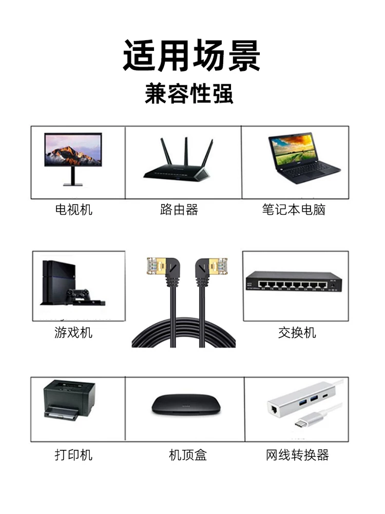 Cáp Ethernet Cat8 10 Gigabit cho mạng băng thông rộng gia đình, đầu nối góc vuông kép, bộ định tuyến băng thông rộng máy tính, cáp Cat7 RJ45 tốc độ cao, đầu nối góc vuông 90 độ siêu mỏng và linh hoạt.