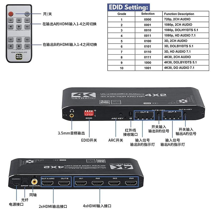 Bộ chia ma trận HDMI Bộ chuyển đổi 4 trong 2 đầu ra Bộ chia âm thanh HDMI 4K bốn đầu vào hai đầu ra video 3D độ phân giải cao mở rộng 4k@60hz Bộ chia âm thanh EDID hỗ trợ đầu ra cáp quang Aux