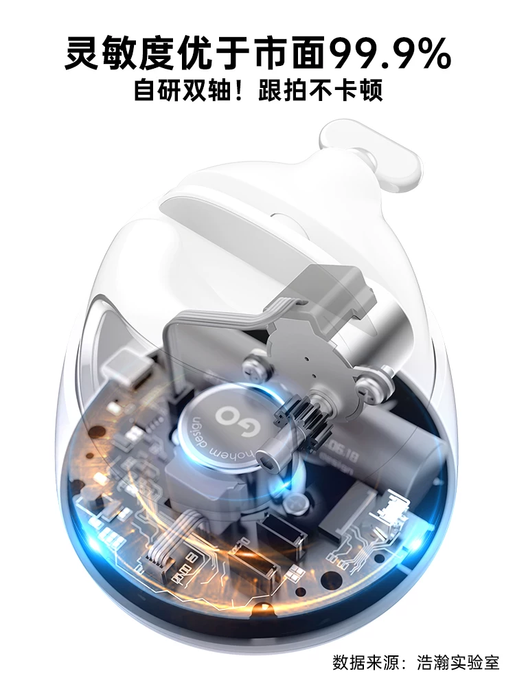 Thiết bị ổn định gimbal thông minh cho điện thoại di động Haohan GO, thiết bị theo dõi tự động, xoay 360 độ, dụng cụ quay vlog tự động hoàn toàn, gậy tự sướng phát trực tiếp, chân máy theo dõi khuôn mặt.