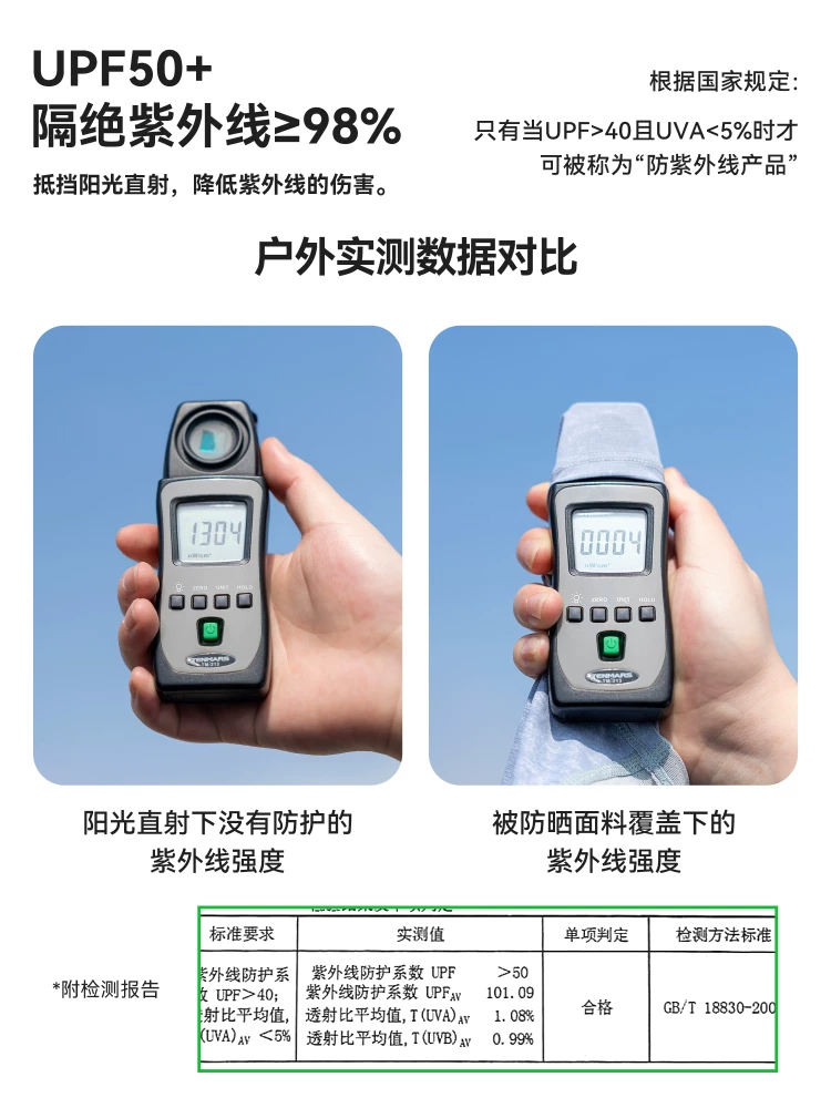 Khăn che mặt mùa hè bằng vải lụa đá Rock Brothers dành cho nam và nữ, chống nắng khi đi xe đạp, che kín mặt