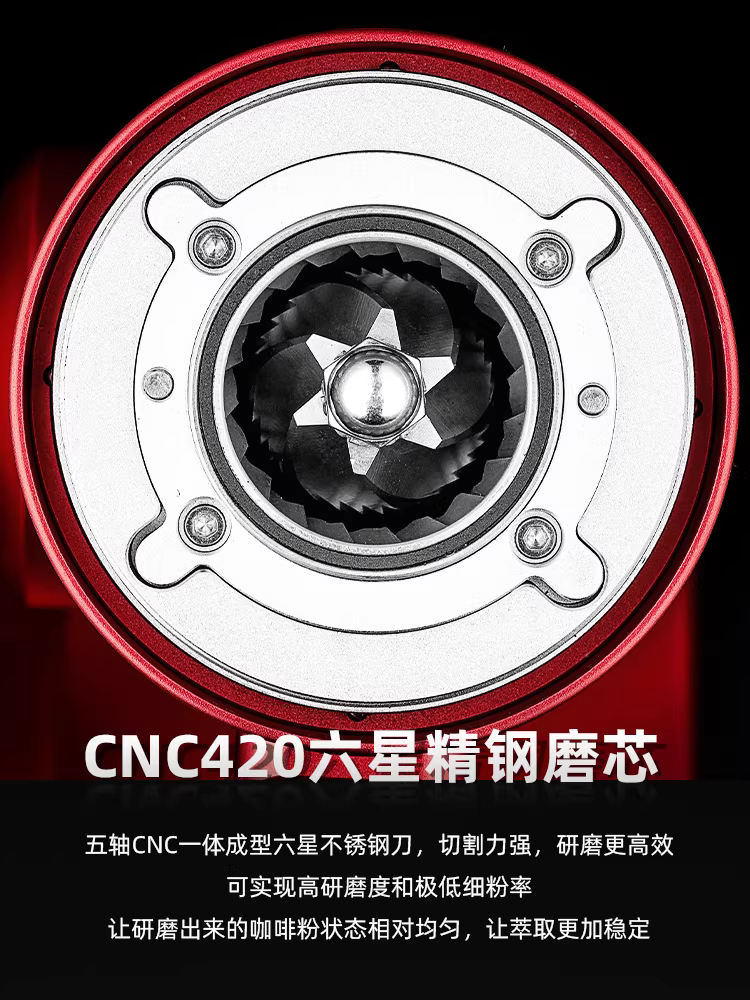 Máy xay cà phê điện Bincoo dùng cho gia đình, pha cà phê espresso thủ công, máy xay cà phê hạt tự động nhỏ gọn thương mại