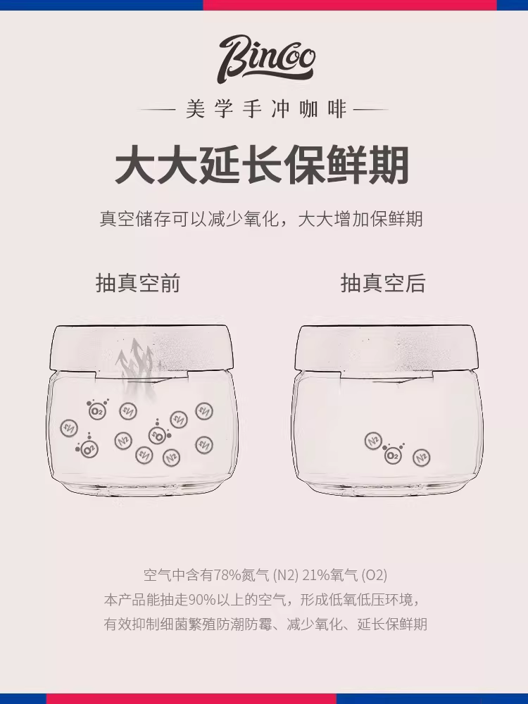 Hũ đựng cà phê Bincoo bằng thủy tinh, kín chân không, kiểu nhấn, dùng để đựng bột cà phê