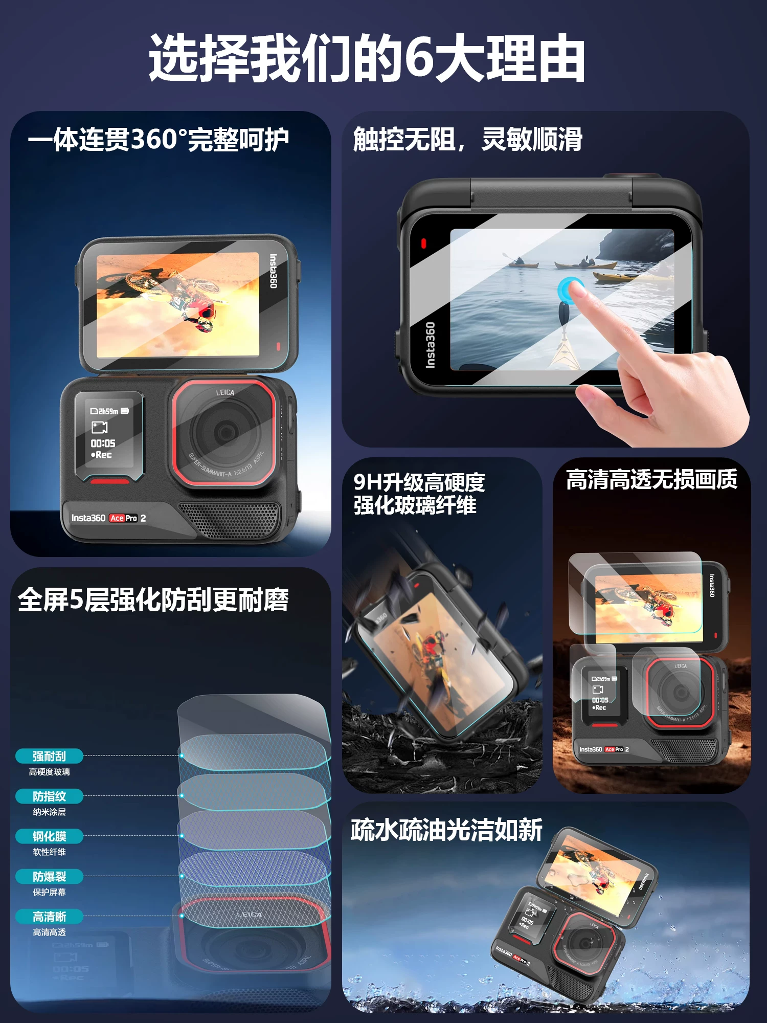 Miếng dán bảo vệ màn hình thương hiệu Minifocus thích hợp cho phim cường lực màn hình Insta360 Ace Pro 2 Phim bảo vệ ống kính camera hành động Insta360 Ace Pro Phim chống cháy nổ