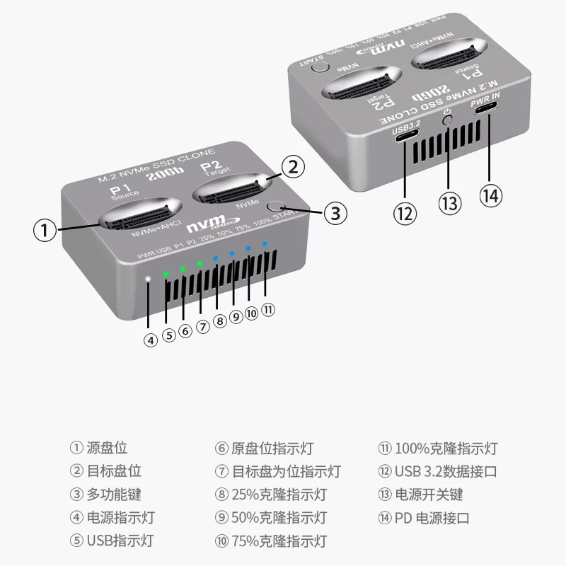 Máy sao chép ổ cứng thể rắn M.2 20G, máy sao chép đĩa kép m.2 NVME, điều khiển chính JMS586U