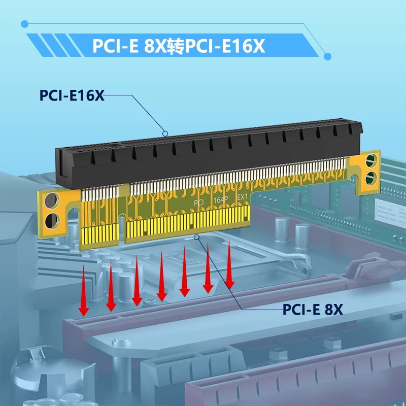 Thẻ chuyển đổi PCI-E 4X sang 16X, thẻ chuyển đổi PCI-E 16X sang 8X, thẻ chuyển đổi PCI-E, thanh nối thẻ chuyển đổi 16X