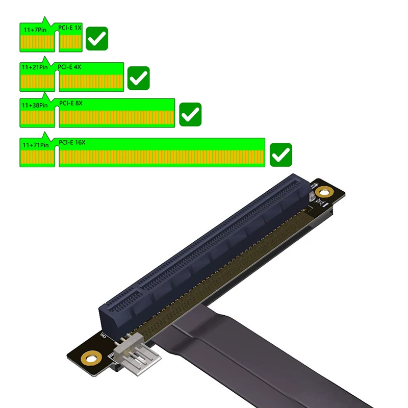 Cáp nối dài M.2 NGFF NVMe Key M sang PCI-E 3.0 16X mới, tốc độ đầy đủ và ổn định