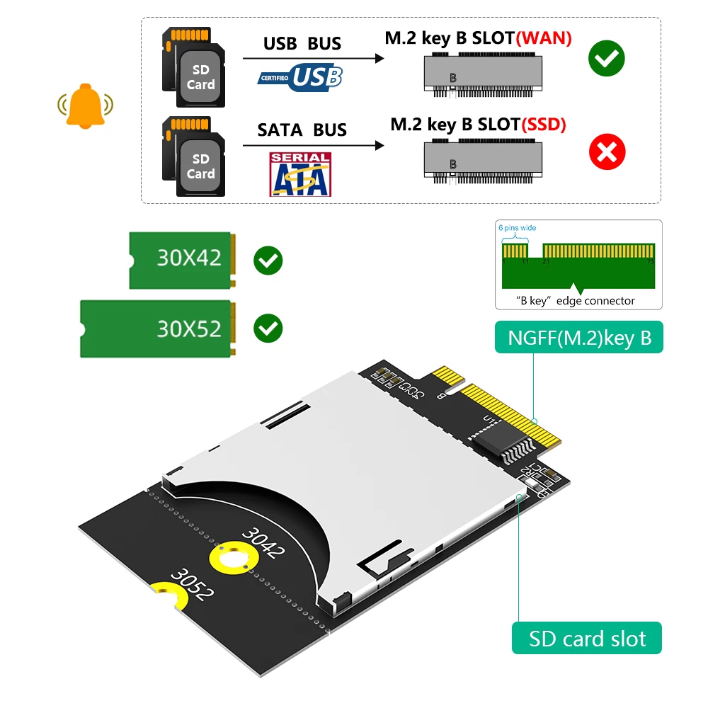 Giao diện mô-đun mạng NGFF M.2 B KEY với bộ chuyển đổi thẻ nhớ Micro SD SDHC TF