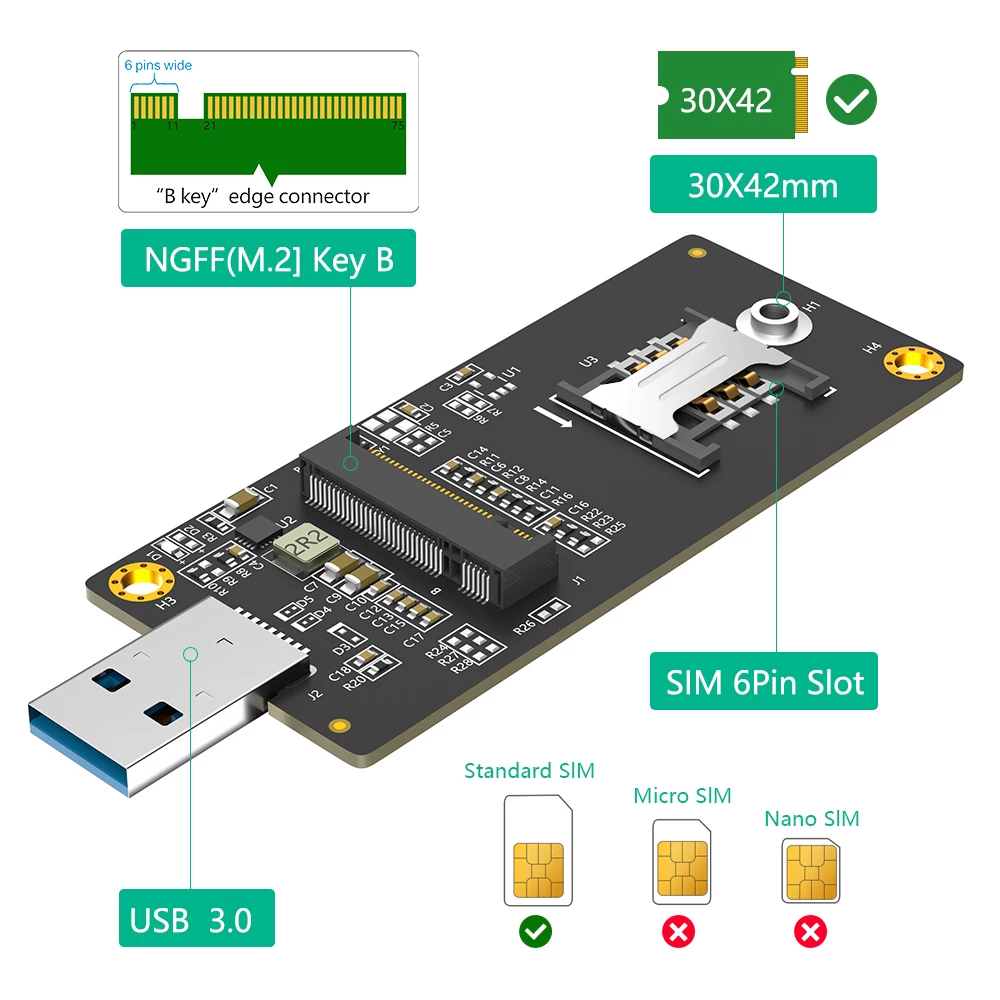 Bo mạch chuyển đổi NGFF M.2 KEY B sang USB3.0 có khe cắm thẻ SIM, bo mạch phát triển mô-đun 3G 4G LTE