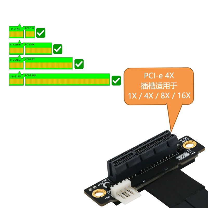 Cáp nối dài M.2 NGFF NVMe Key M sang PCI-E 3.0 4X mới, tốc độ đầy đủ và ổn định