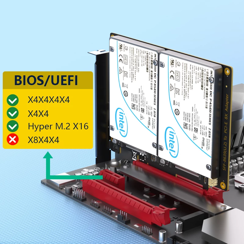 Thẻ chuyển đổi U.2 SFF-8639 sang PCI-E8X dành cho máy tính để bàn, thẻ mở rộng chia đôi U.2 sang PCI-E4.0