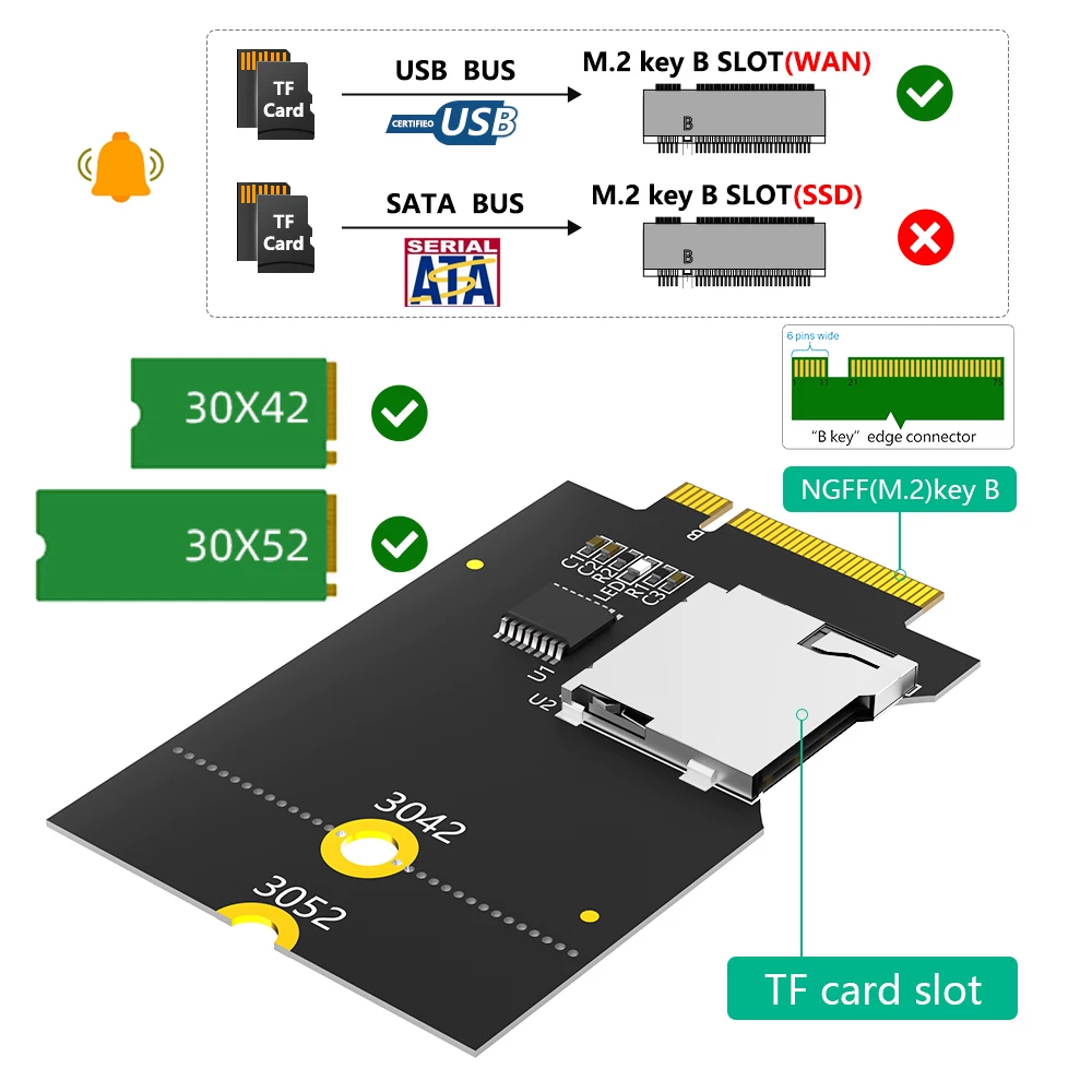Giao diện mô-đun mạng NGFF M.2 B KEY với bộ chuyển đổi thẻ nhớ Micro SD SDHC TF