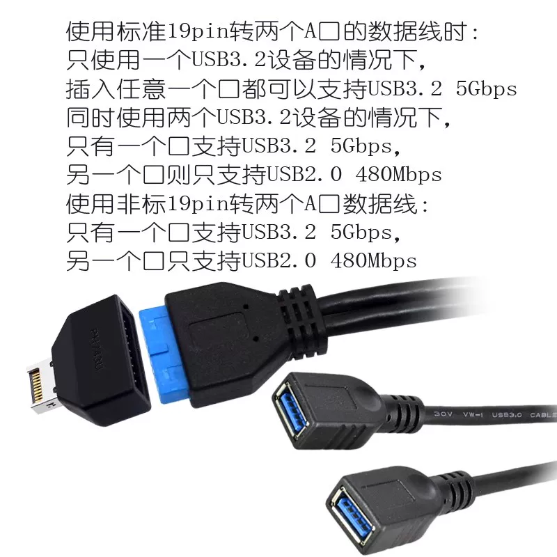 Bo mạch chủ tích hợp TYPE-E sang 19 chân 20PIN sang USB3.0 19P mặt trước khung máy TYPE-A TYPE-C