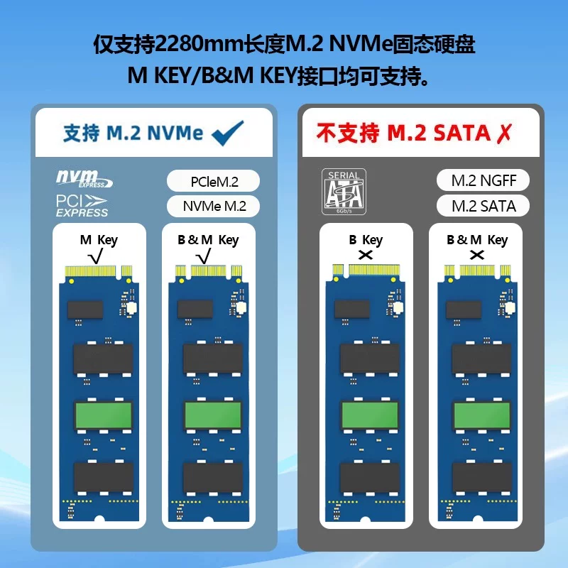 Thích hợp cho thẻ chuyển đổi SSD M.2 sang 2013 2014 2015 2016 Air Macbook Pro Apple SSD