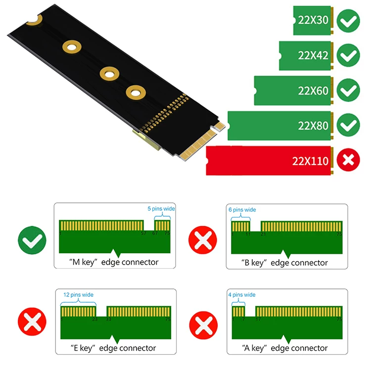 Cáp nối dài giao diện SSD SFF-8639 U.2 sang NGFF M.2 key M U.2 sang NVME