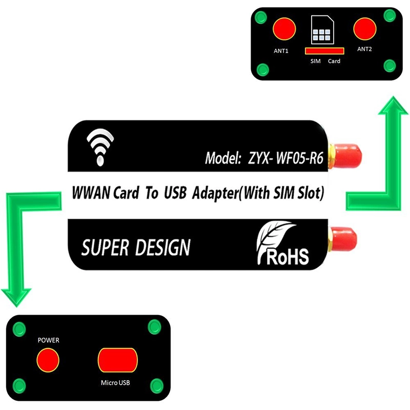MiniPCIE sang USB adapter board khe cắm thẻ SIM có vỏ ăng-ten Longshang U8300C 4G mô-đun ban phát triển