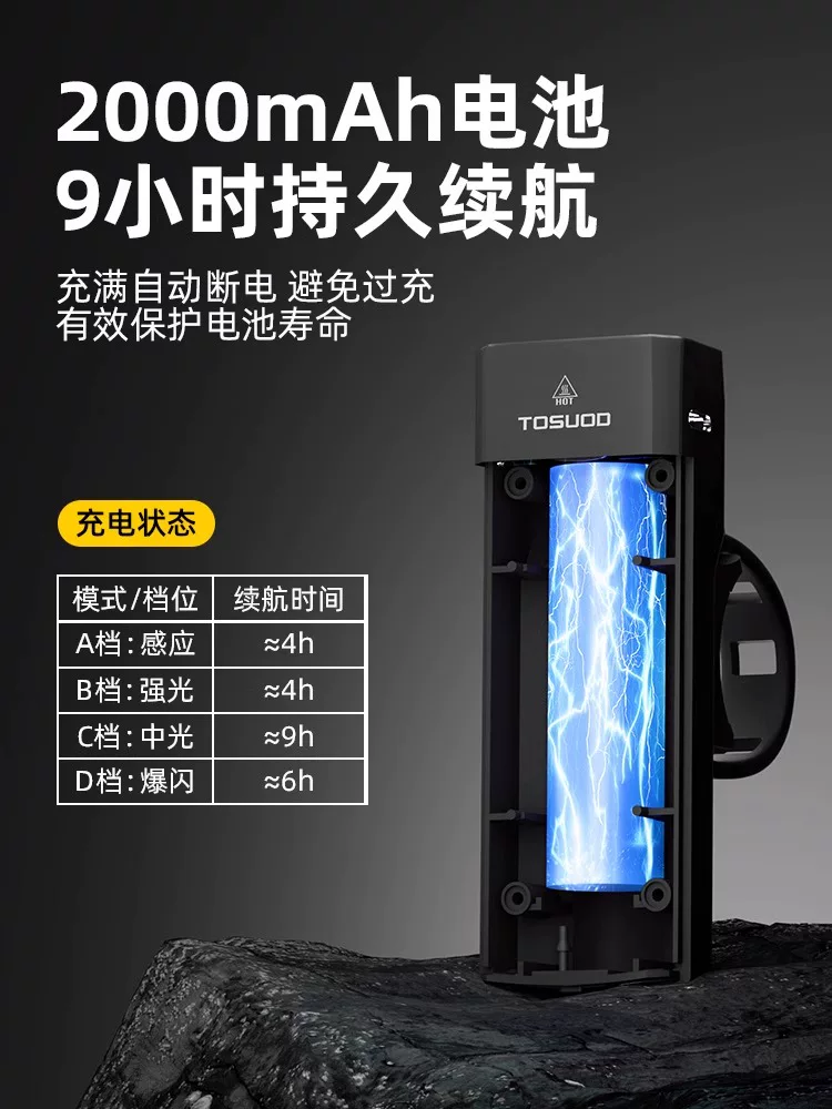 Đèn pha đi xe đạp ban đêm Captain Tas Đèn pha mạnh mẽ Đèn pin chống nước Thiết bị chiếu sáng ban đêm cho trẻ em Đèn xe đạp đường bộ