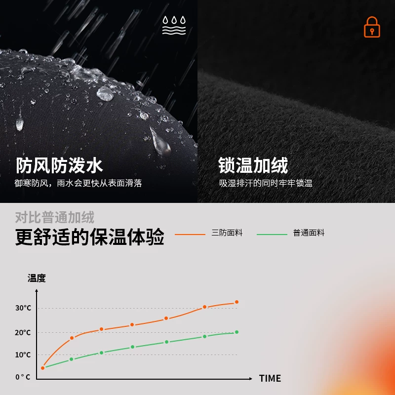 Mặt nạ trùm đầu trượt tuyết EVR bảo vệ mặt bằng nam châm ấm áp mùa thu đông unisex chống gió thoải mái đi xe đạp lót lông cừu