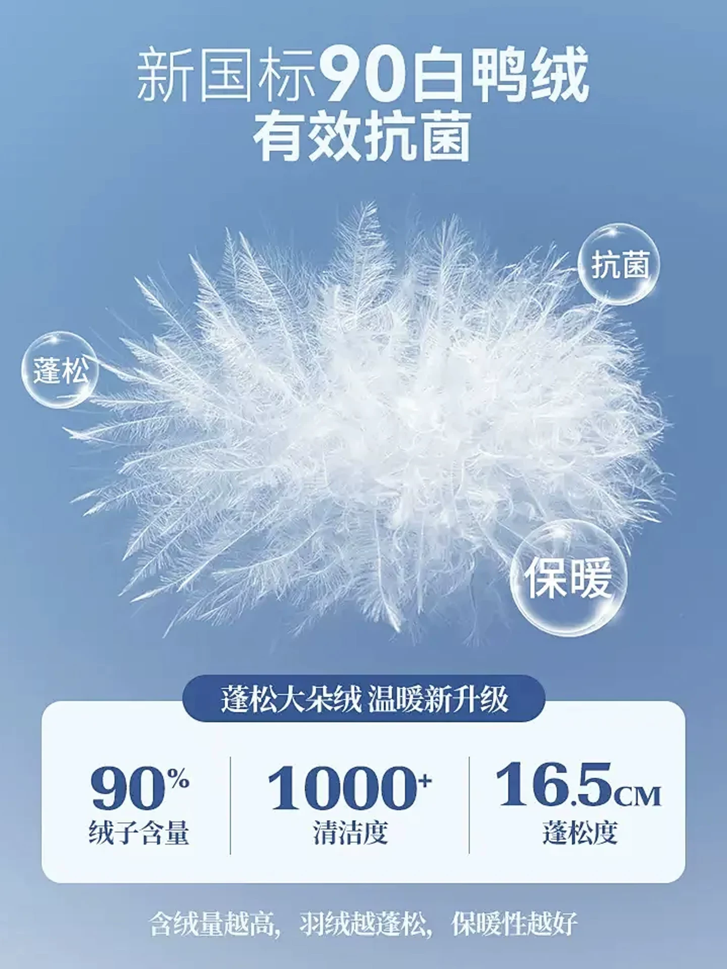 Áo khoác lông vũ 90% nguyên chất dành cho nam, áo khoác bay dày dặn chống gió giữ ấm phong cách Mỹ mùa đông, áo khoác cổ đứng ngắn.