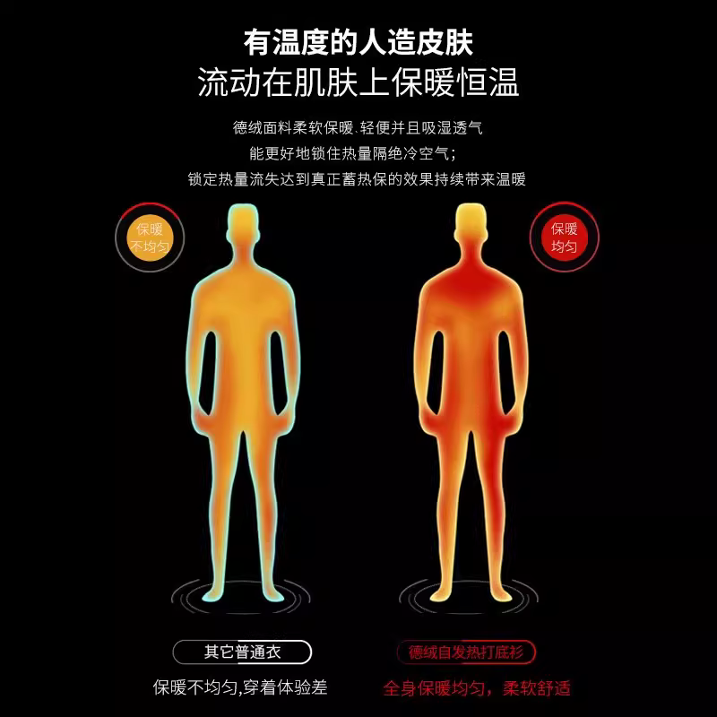 Áo thun cổ lọ giữ nhiệt hạng nặng 350G dành cho nam, chất liệu lông cừu hai mặt mùa thu đông, dày dặn để giữ ấm, áo thun dài tay màu trắng tinh khiết.