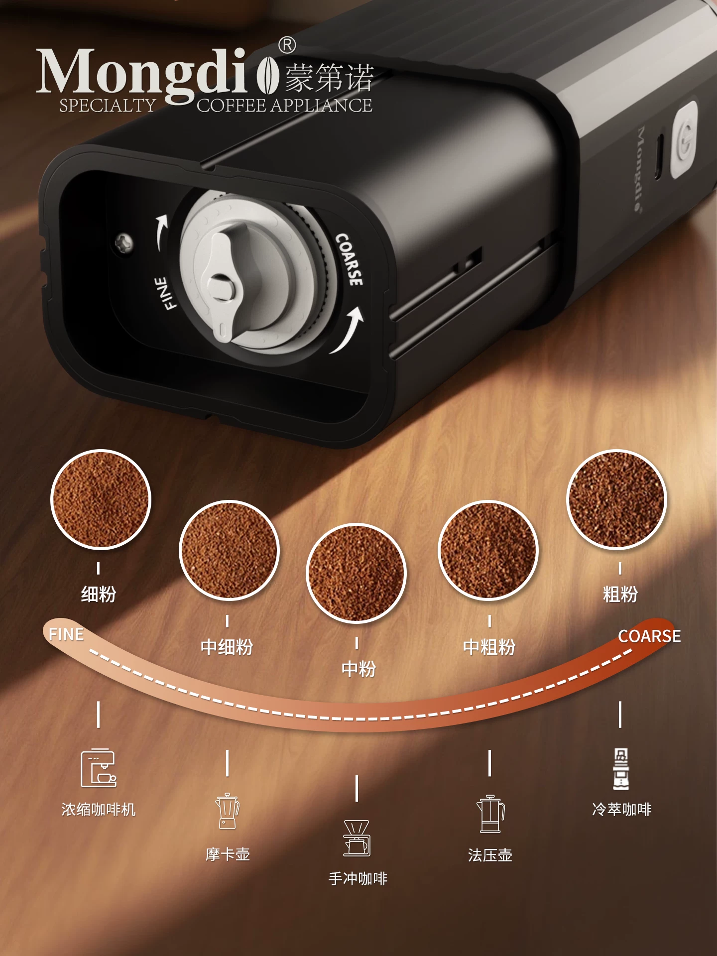 Máy xay cà phê điện Mongdio máy xay cà phê tự động máy xay cà phê chuyên nghiệp CNC cầm tay