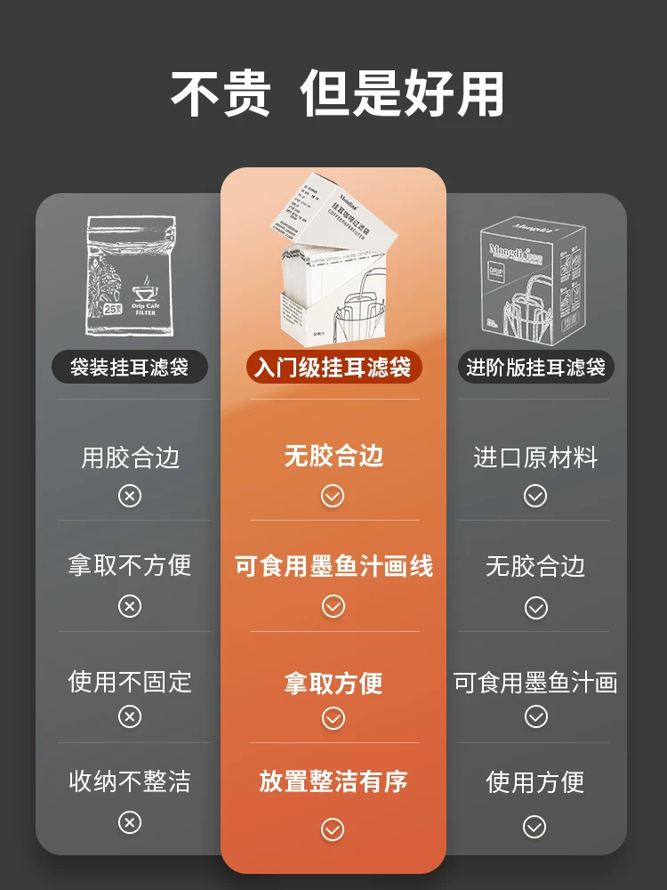 Giấy lọc cà phê, giấy lọc treo tai, giấy lọc bột cà phê pha tay hình chữ V, túi lọc treo tai, túi lọc cà phê dùng một lần