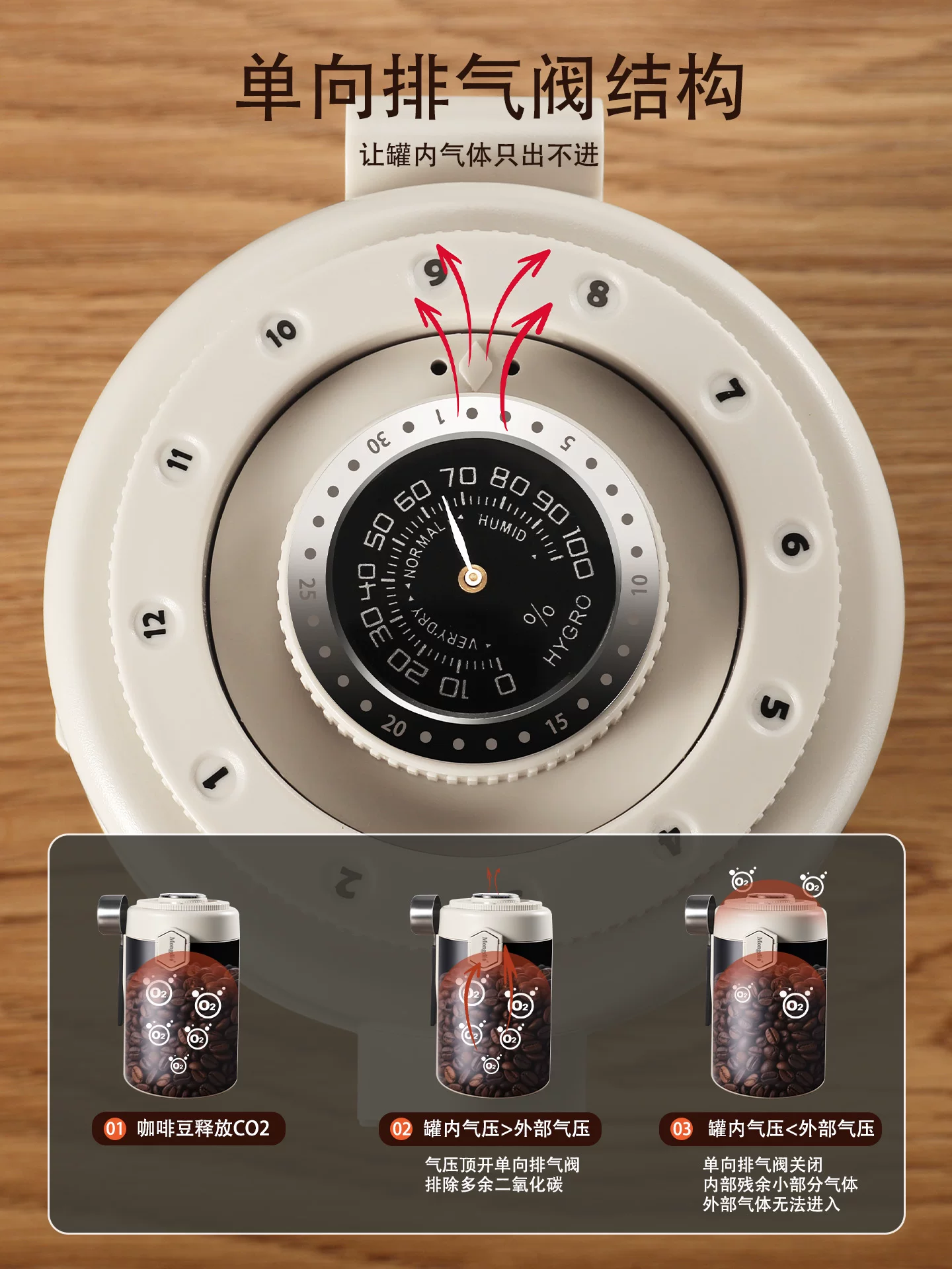 Hộp đựng cà phê Mongdio kín hơi, hộp đựng bột cà phê đặc biệt, hộp đựng bằng thép không gỉ có chức năng theo dõi độ ẩm chân không