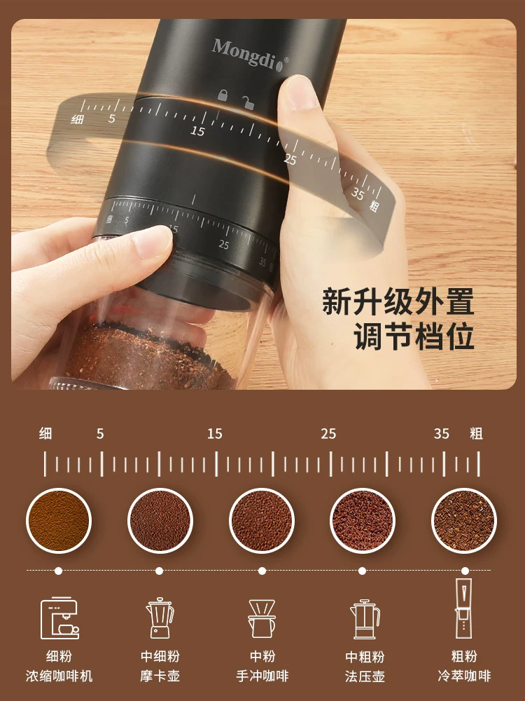 Máy xay cà phê điện Mongdio máy xay cà phê cầm tay máy xay cà phê gia đình nhỏ máy xay cà phê