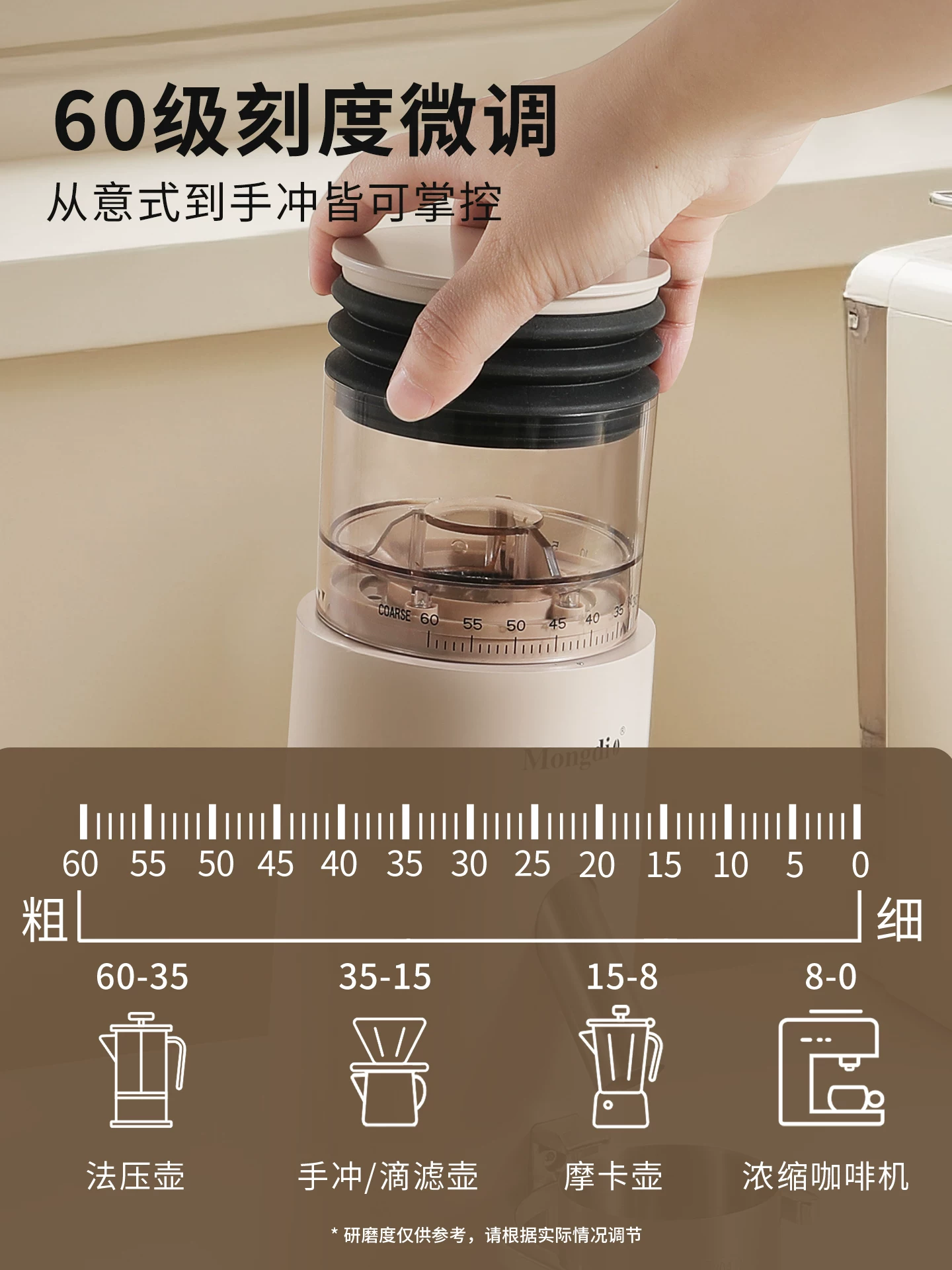 Máy xay cà phê điện Mongdio dùng trong gia đình, máy xay cà phê nhỏ, pha cà phê thủ công, dụng cụ xay cà phê