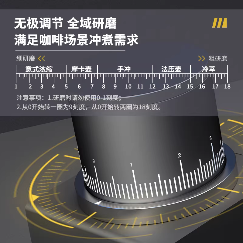 Máy xay cà phê điện Mongdio仰望者V3, máy xay hạt cà phê, máy xay cà phê thủ công, máy xay hạt