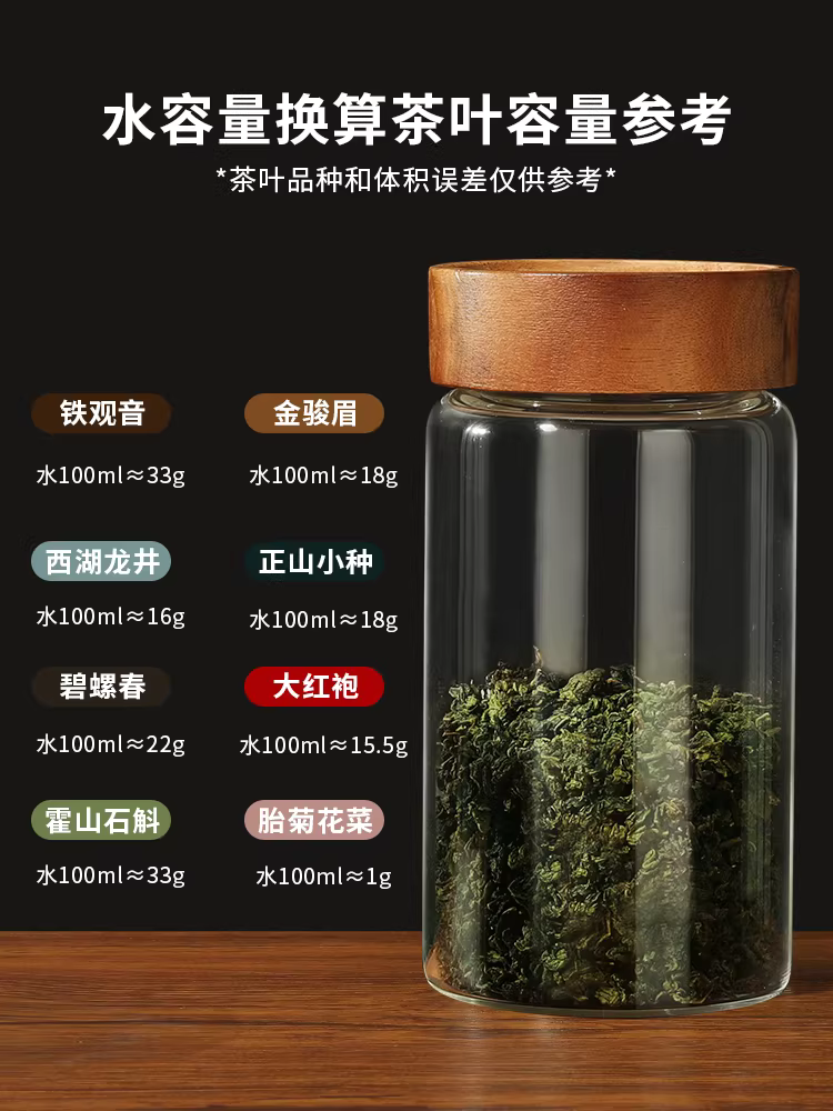 Hũ đựng hạt cà phê Mongdio, hũ đựng bột cà phê kín, chai đựng bằng thủy tinh, hộp đựng trà nhỏ cầm tay mini.