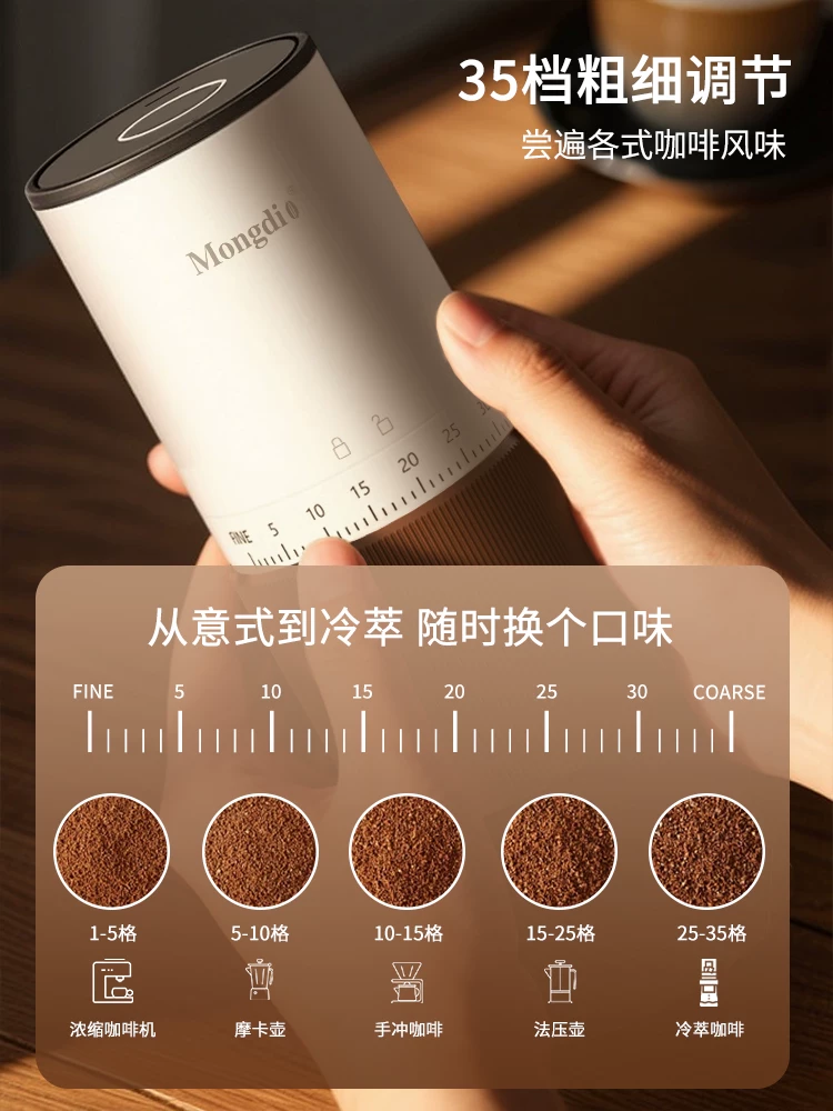 Máy xay cà phê điện Mongdio máy xay cà phê cầm tay máy xay cà phê quay tay