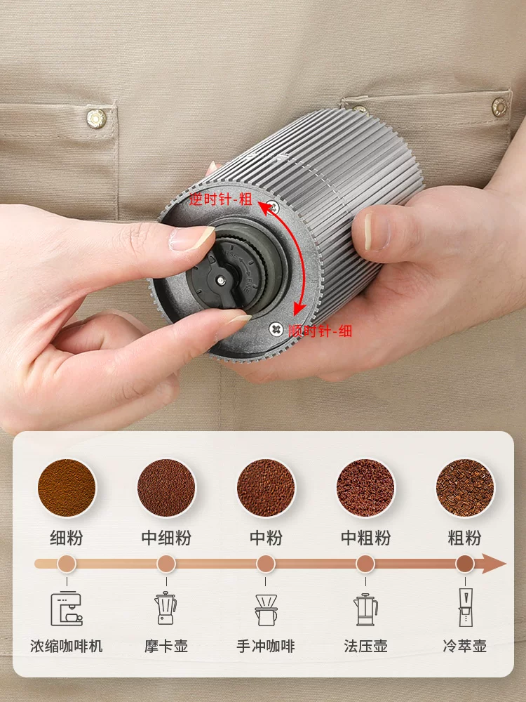 Máy xay cà phê Mongdio máy xay điện máy xay cà phê gia đình máy xay hạt cà phê máy xay cà phê thủ công