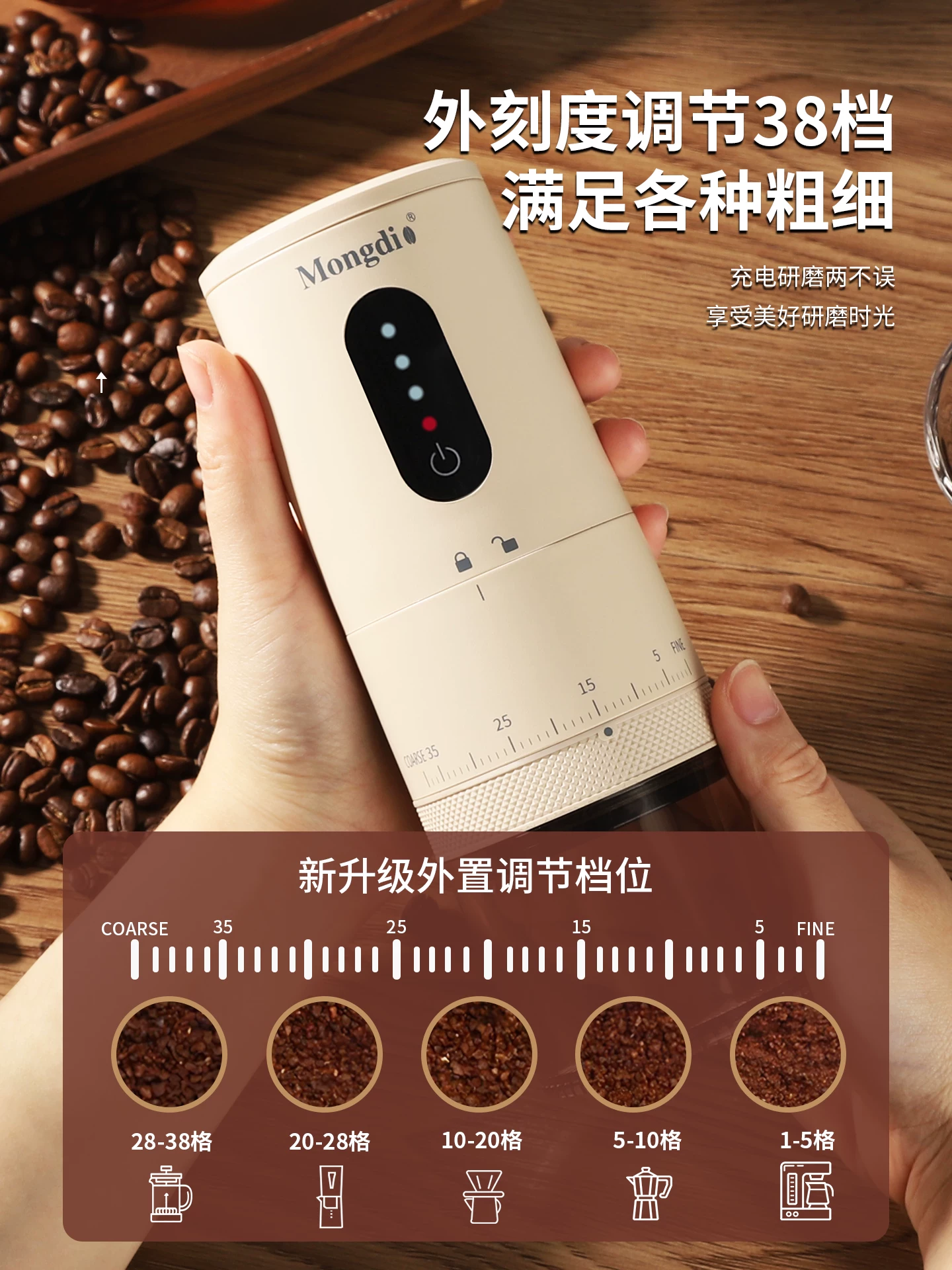 Máy xay cà phê điện Mongdio máy xay hạt cà phê máy xay hạt cà phê máy xay gia đình