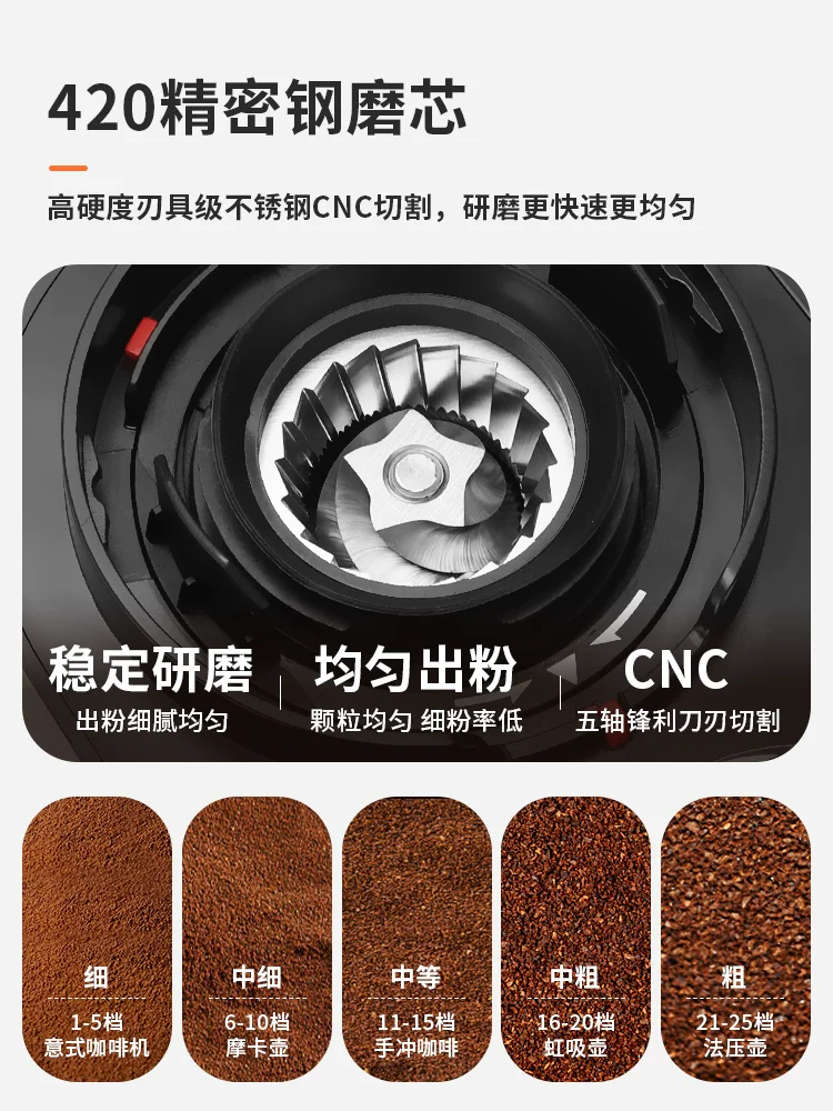 Máy xay cà phê điện, máy xay hạt cà phê, máy pha cà phê tự động nhỏ gọn gia đình, máy xay cà phê espresso