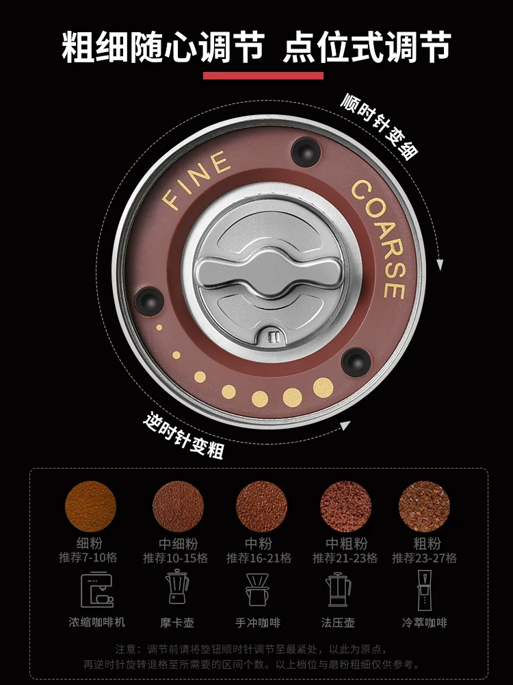 Máy xay cà phê điện Mongdio máy pha cà phê nhỏ tự động máy xay cà phê espresso